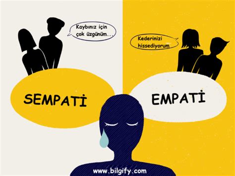 Empati ve Sempati Nedir, Arasındaki Fark Nelerdir?