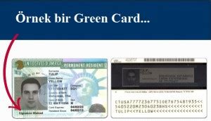 Green Card Nedir, Nasıl Alınır?